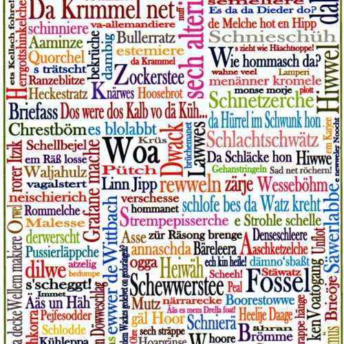 Bild zeigt das Wittgenstiner Platt Poster mit einer Wort-kollage, bestehend aus verschiedenen Worten in Wittgensteiner Platt.